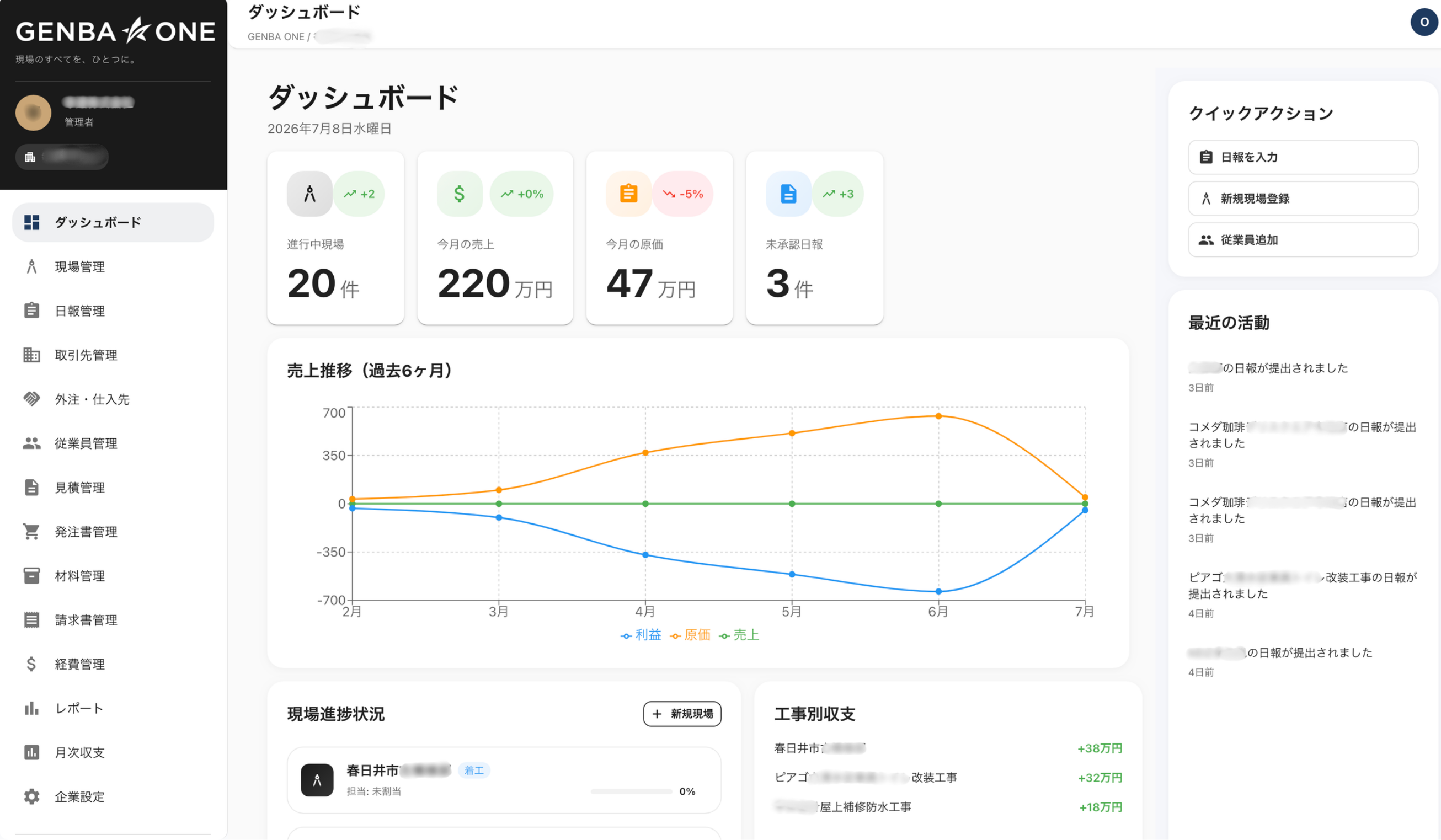 ダッシュボード画面